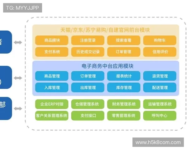 凯发娱乐手机下载：未来版本规划公布，持续优化用户体验引领行业新潮流