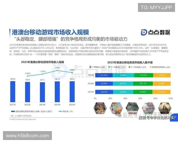 凯发娱乐平台最新动态与行业资讯掌握最新游戏趋势与发展方向