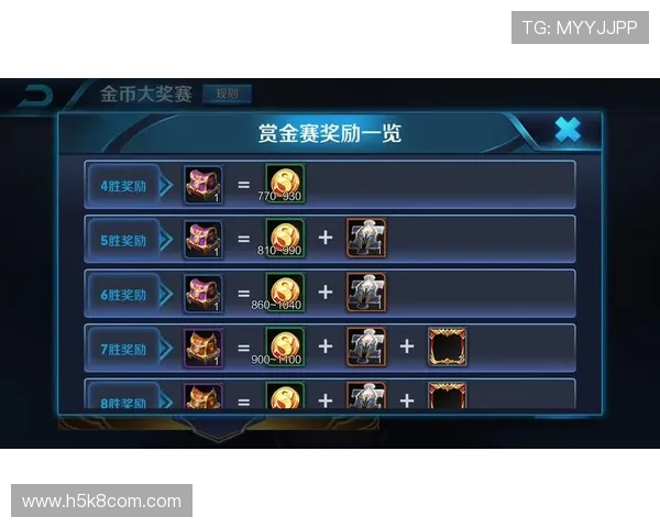 凯发旗舰厅网站常见问题解答帮助玩家解决登录、充值等多方面疑问